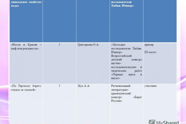 Kraken 16 at сайт